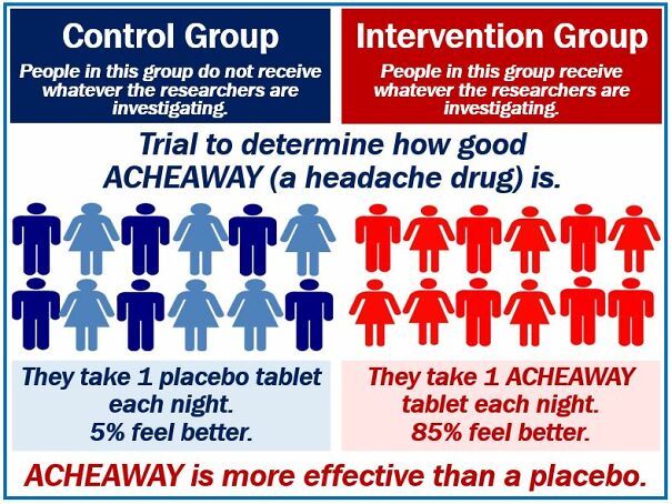 Control-group-vs-intervention-group-image-3.jpg