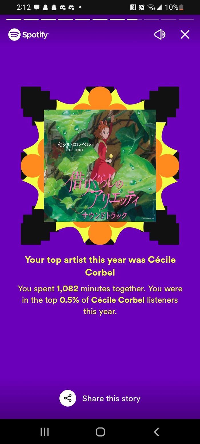 Cécile Corbel!! I've Had Spotify For 3 Years And She's Been My Top Artist Every Single Year!