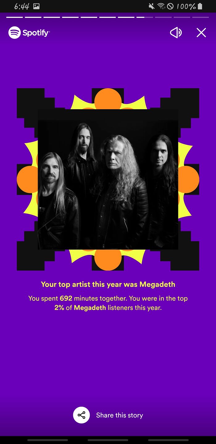 Megadeth. I Listened To Them Alot More Than That But Wasnt Through Spotify