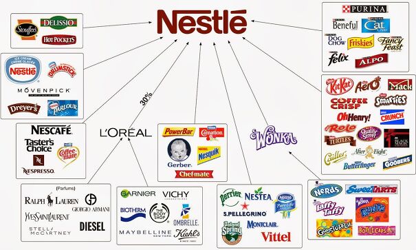 nestle-63960ecbcc807.jpg