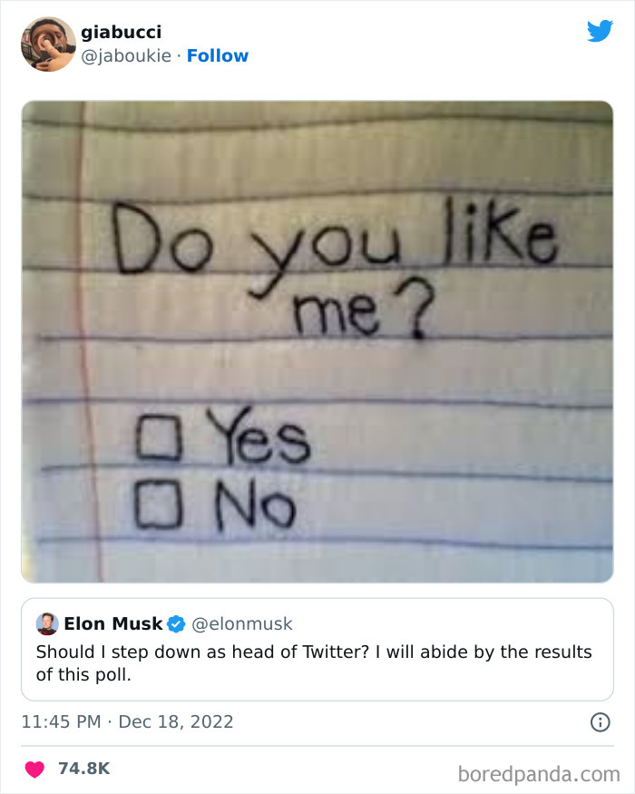 Elon Musk’s Twitter Acquisition