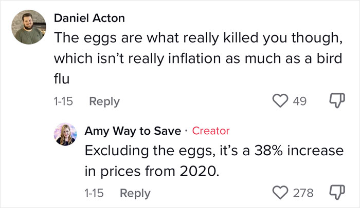 Woman Puts Inflation Into Perspective By Buying The Same Grocery List In 2020, 2022, And 2023