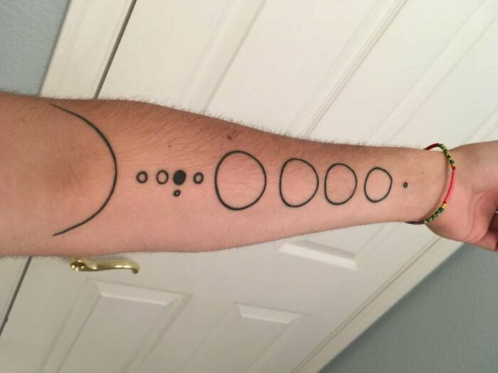 Minimalistic solar system hand tattoo