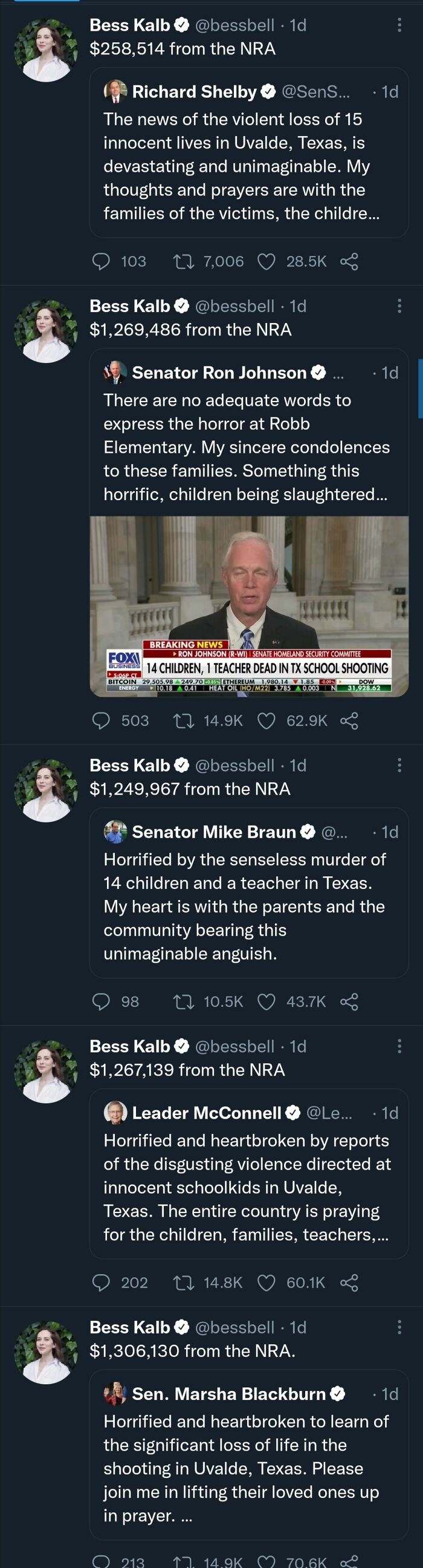 This Journalist Retweets Every Statement Made In Light Of The Recent Shooting With The Amount Of Money The Person Speaking Has Gotten From The Nra