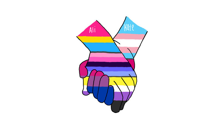 I'm Pan, Omni, And Nonbinary And My GF Is Bi And Trans. I Made This To Show Us Both