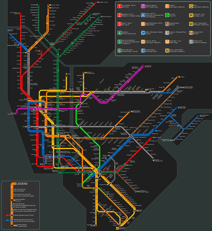 Map of New York's metro stations and paths 