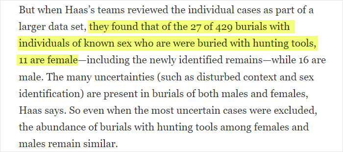 Females reveal that ancient gender roles may not be what we were taught, as 30-50% of hunter bodies are recognized to be female