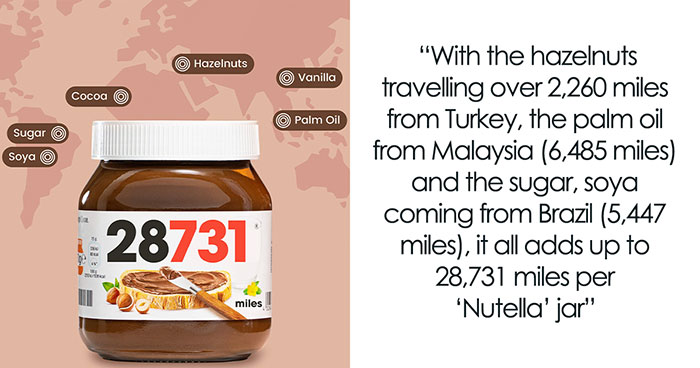 7 Popular Products And The Miles They Travel To Reach Your Plate