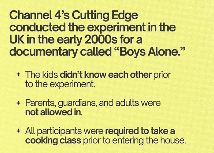 Boys And Girls Were Left Alone For 5 Days, The Experiment Revealed Eye-Opening Insights On How Both Groups Are Misjudged