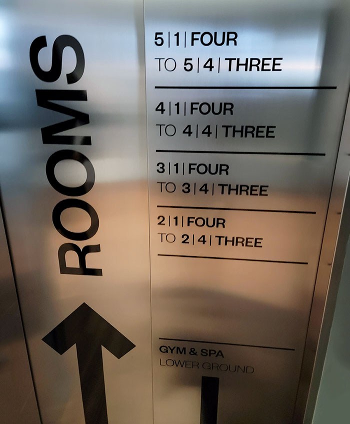 The Hotel In Iceland. It's Supposed To Tell You Which Rooms Are On Which Floor. So Confusing