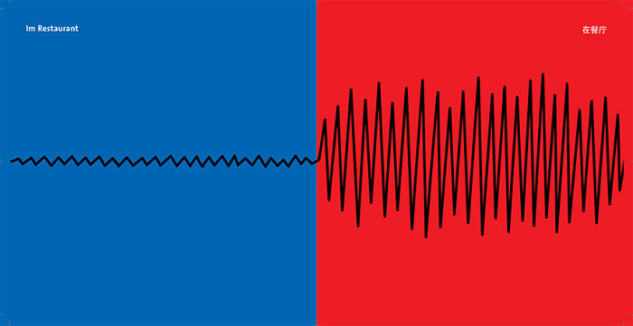 Noise Level At The Restaurant