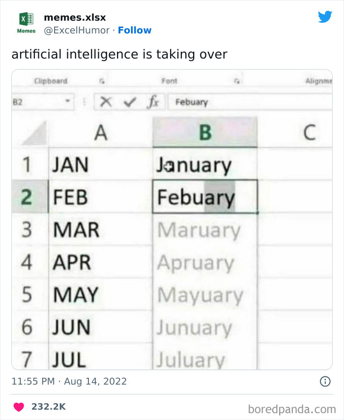 Data Table Meme 40 Hilarious Pics And Memes You Might Appreciate If You’ve Ever Used ...
