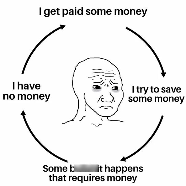 30 Humour And Pathos Meme By Meme Club