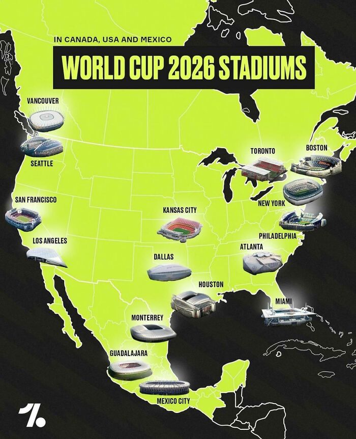 Stadiums In The Next World Cup