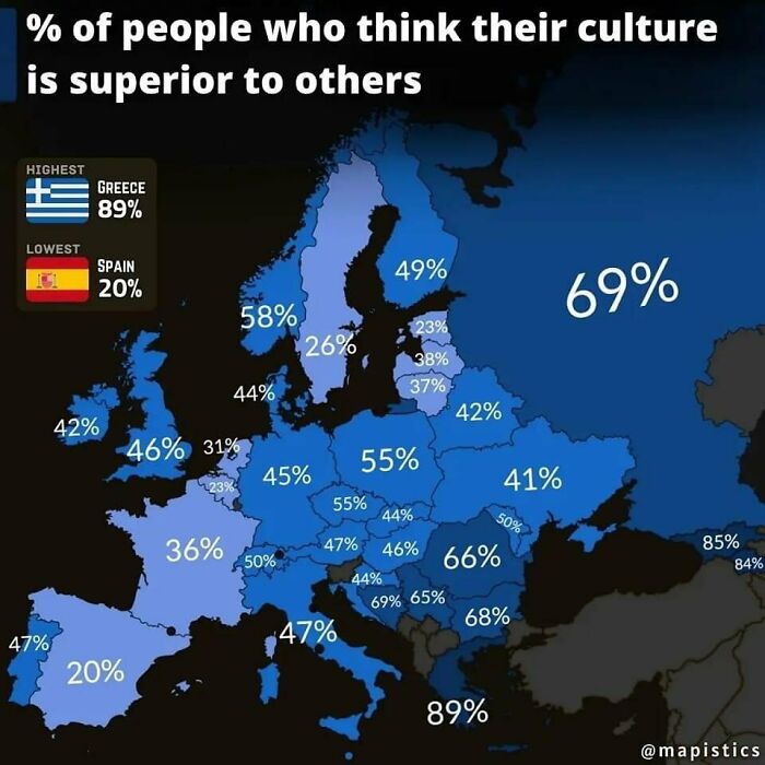 % Of People Who Think Their Culture Is Superior To Others (Europe)