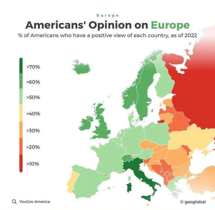 Americans' Opinion On Europe