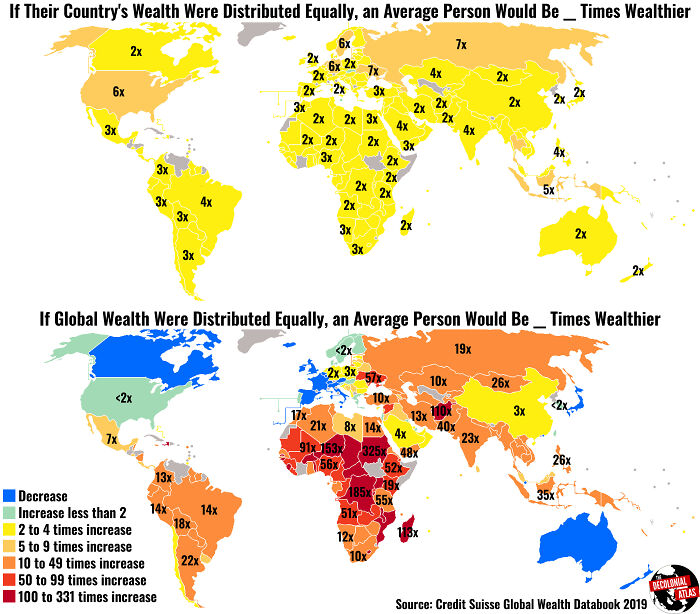 Equal Wealth Distribution Globally And Locally