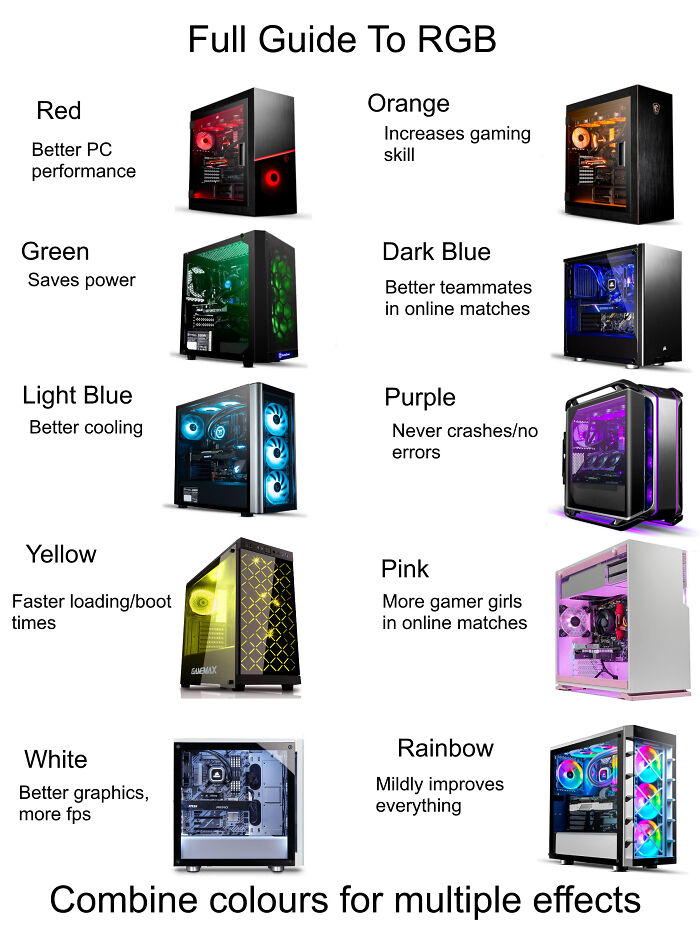 Use Color Coordination To Improve Your PC