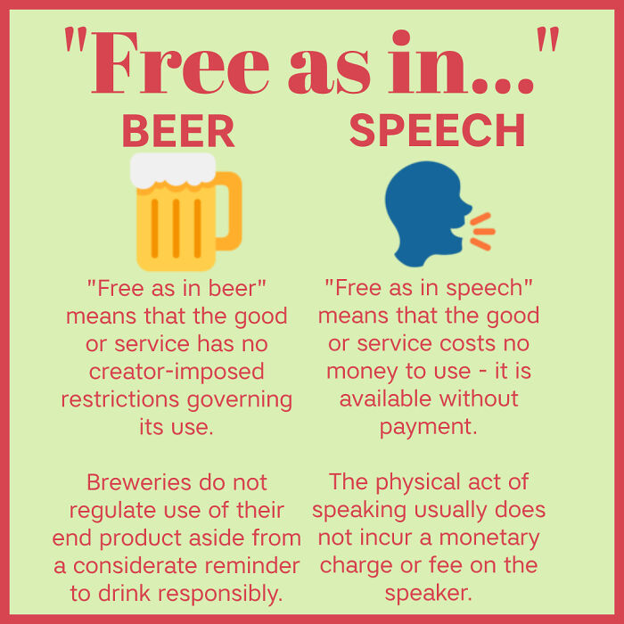 "Free As In Beer/Speech": A Helpful Infographic