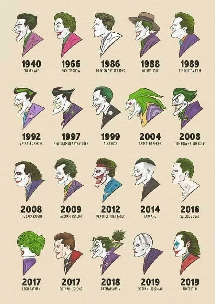 Which Joker Is Your Favorite? I’m Partial To ‘89 Jack Nicholson