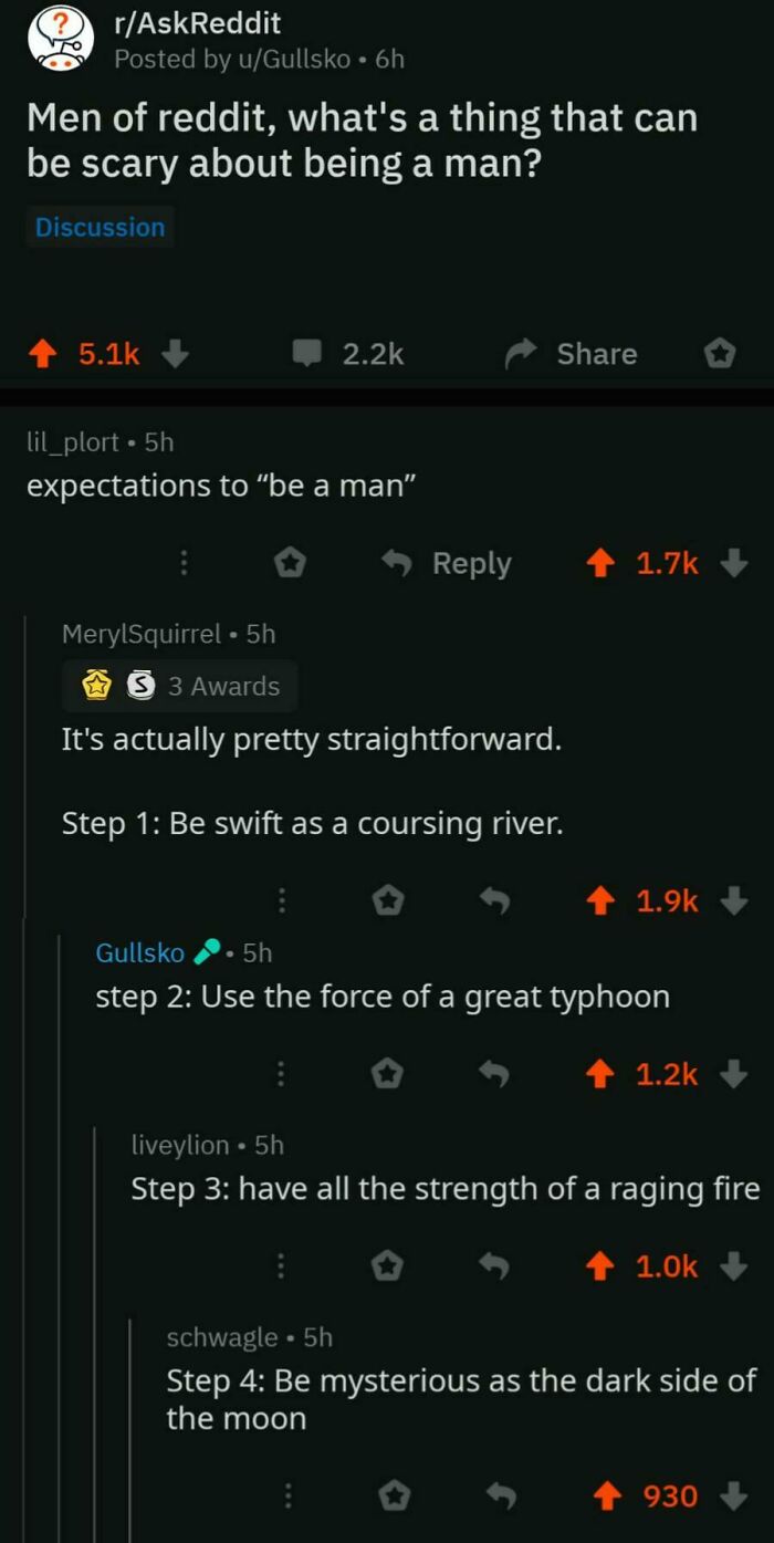 Reddit Explains How To Be A Man (With A Little Help From Donny Osmond)