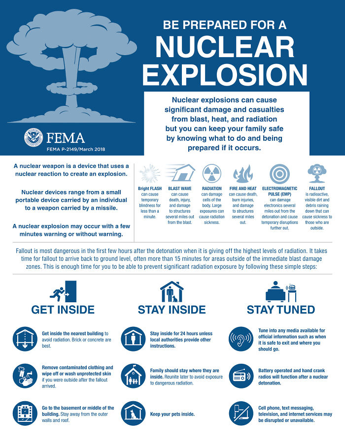 How To Be Prepared For & Stay Safe In The Event Of A Nuclear Explosion (Fema)