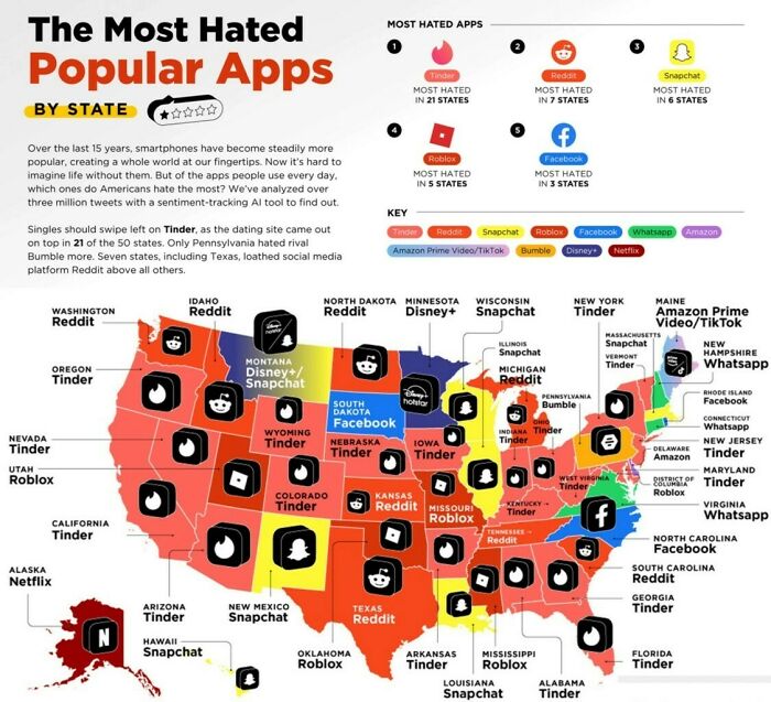 The Most Hated Apps By Us State
