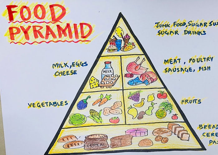 40 Commonly Misunderstood 'Healthy' Foods That Are Actually The Opposite, According To People In This Online Thread