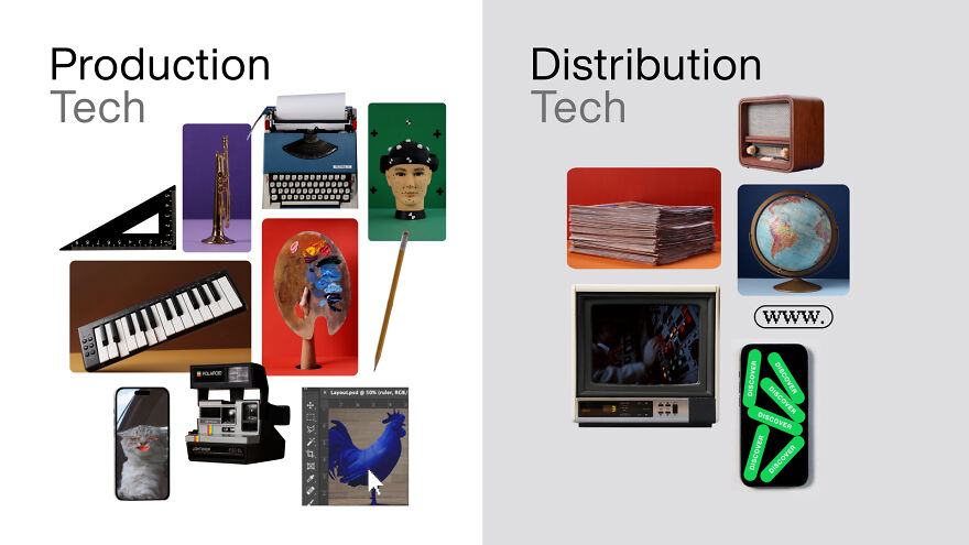 Creativity In The Age Of Ai Creativity In The Age Of Ai