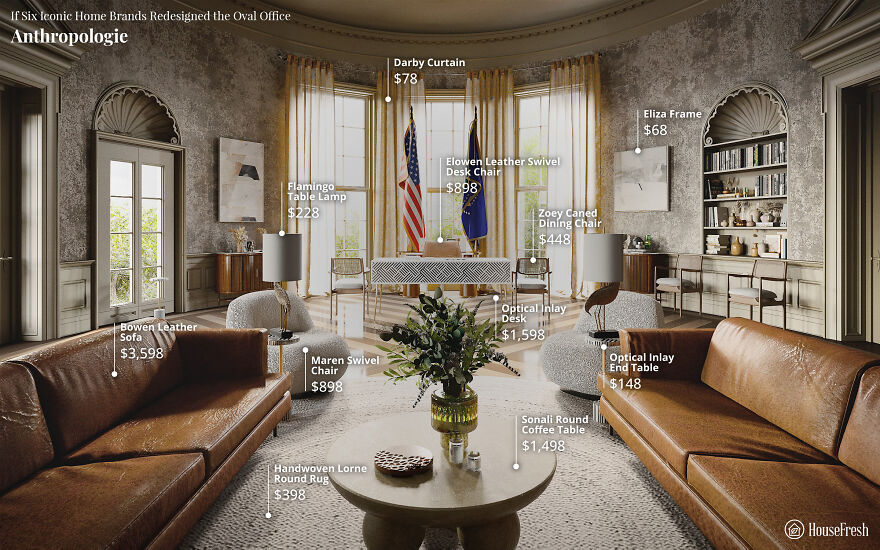 Here's What The Oval Office Might Look Like With An Overhaul In The Style Of 6 Popular Home Brands