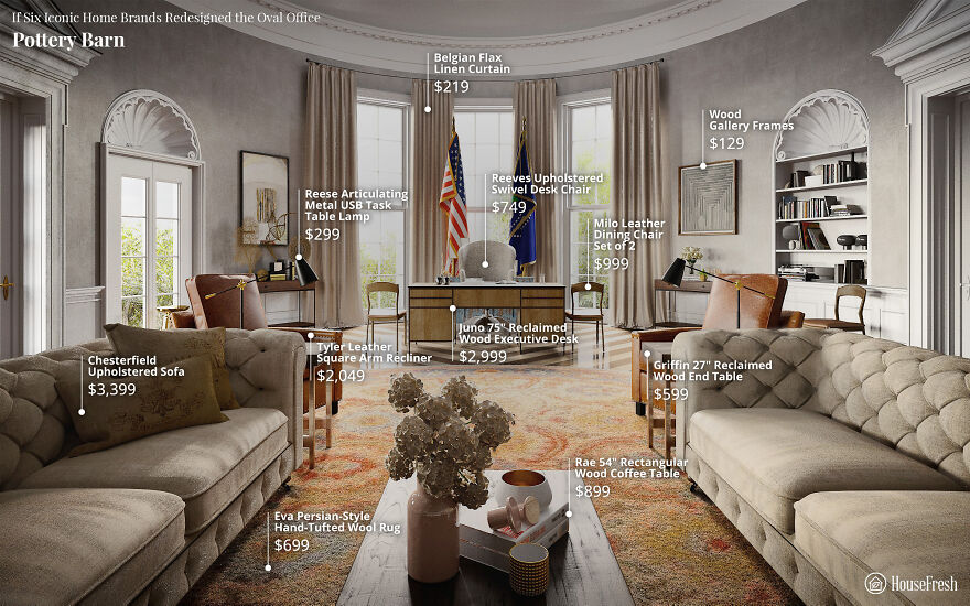 Here's What The Oval Office Might Look Like With An Overhaul In The Style Of 6 Popular Home Brands Here's What The Oval Office Might Look Like With An Overhaul In The Style Of 6 Popular Home Brands