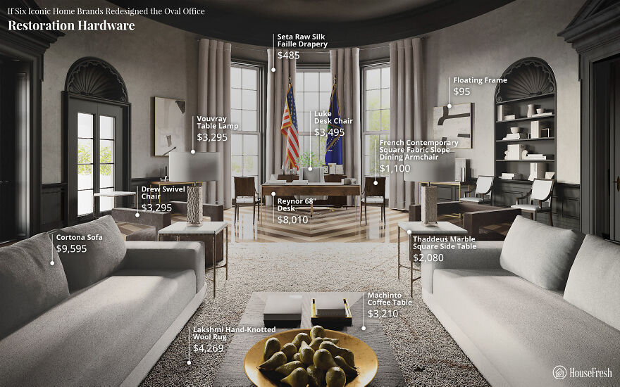 Here's What The Oval Office Might Look Like With An Overhaul In The Style Of 6 Popular Home Brands