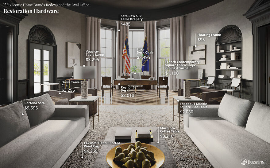 Here's What The Oval Office Might Look Like With An Overhaul In The Style Of 6 Popular Home Brands Here's What The Oval Office Might Look Like With An Overhaul In The Style Of 6 Popular Home Brands