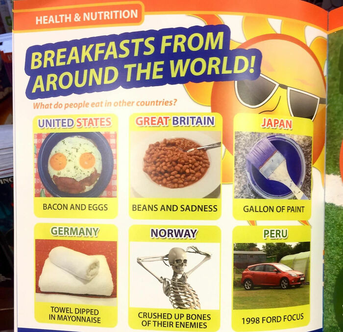 Guide To Breakfasts From Around The World