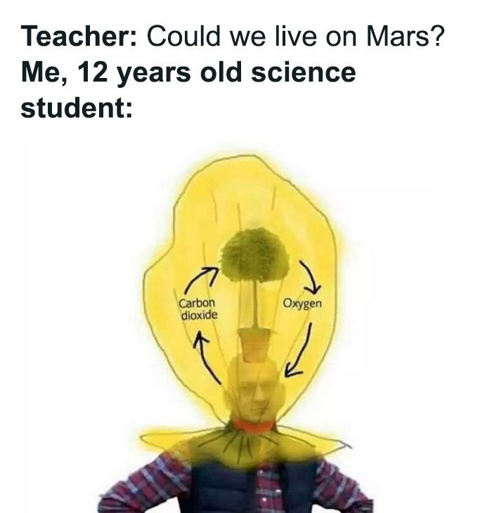Memes-Of-Science