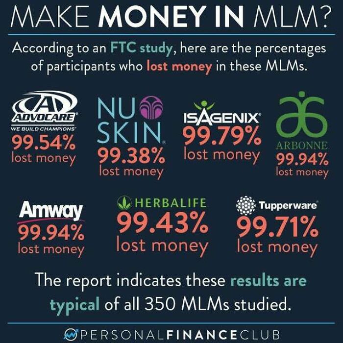 I Like Sharing This With The Mlm Huns; They Always Have The Same Thing To Say, "Those People Didn't Try Hard Enough"
