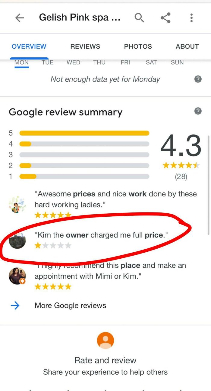 Negative Review For A Nail Salon Near My House