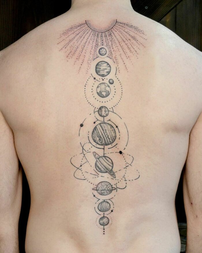 Solar System Alignment On The Spine