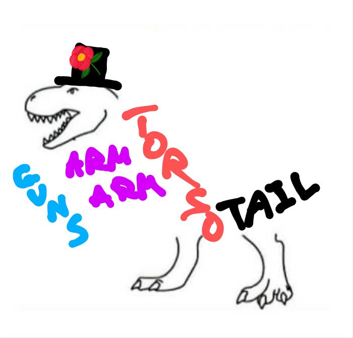 Goodtime Bob The Protochicken