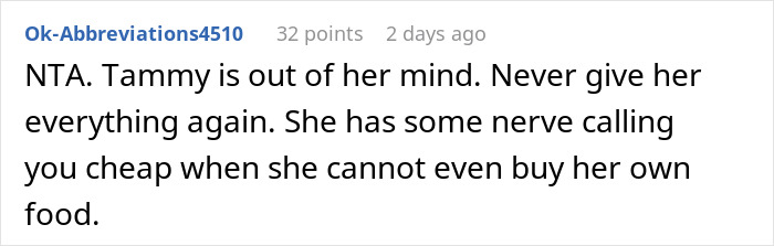 "Am I A Jerk For Letting My Roommate Go Hungry Because They Cannot Understand How Food Works?" "Am I A Jerk For Letting My Roommate Go Hungry Because They Cannot Understand How Food Works?"