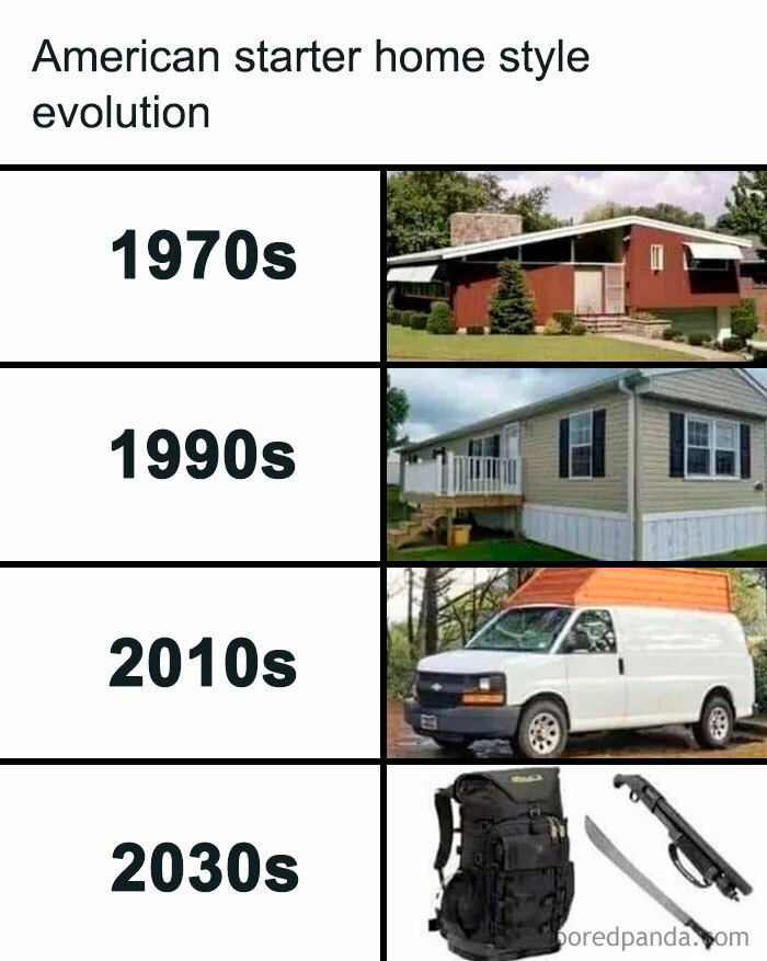 American Home Evolution