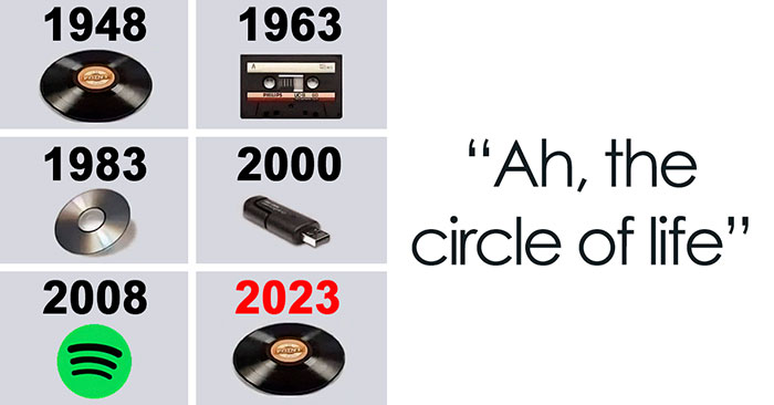 People Are Making Fun Of Evolution Of Pretty Much Everything With 40 Hilarious Memes