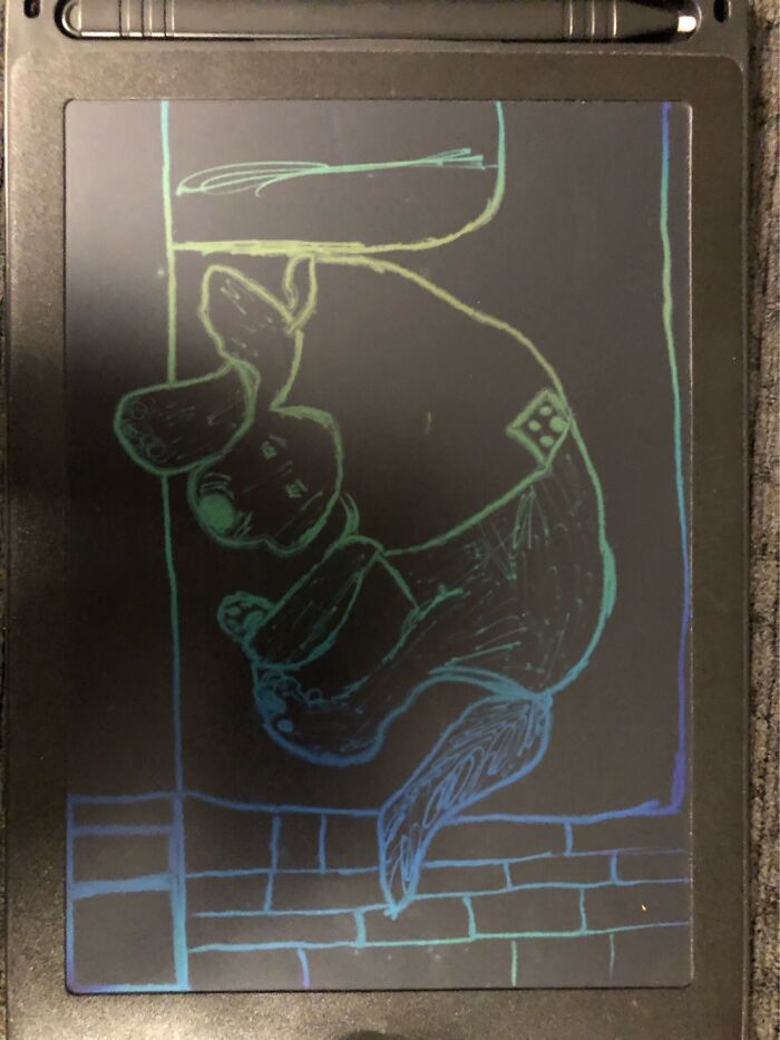 Hey Pandas What’s Something That You Have Drawn About Dogs.