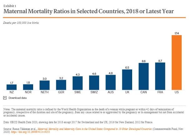 maternal-mortality-6416d9e69314a.jpg