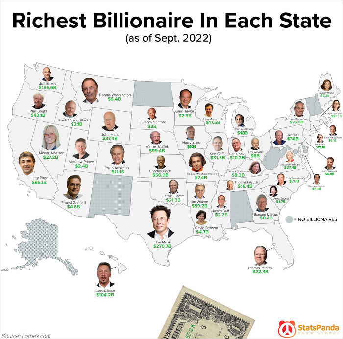 Richest Billionaire In Each State