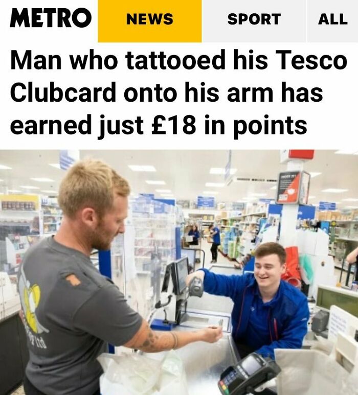 Man Tattoos Shop Loyalty Card