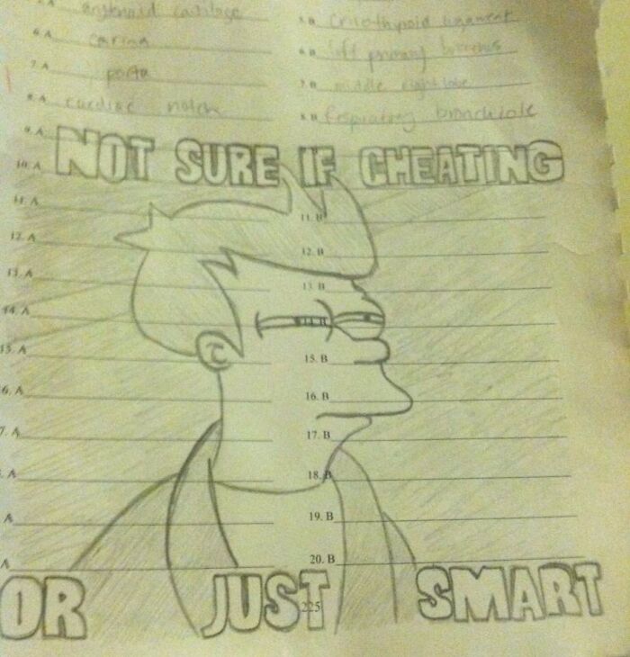 My Friend Draws On Students' Test When They Get 100%