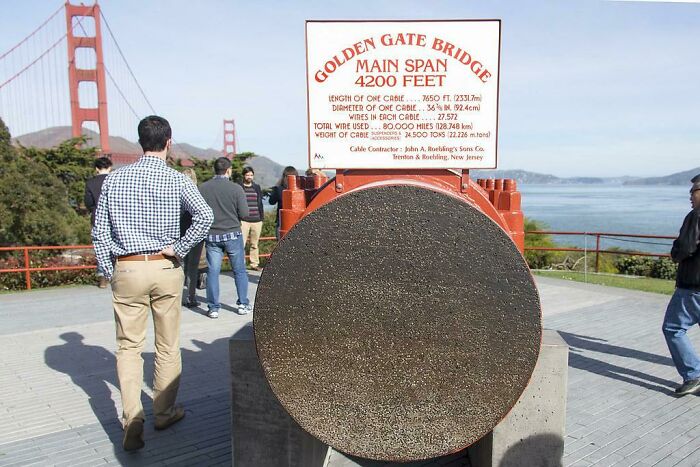 Cut In Half Cables Used In The Golden Gate Bridge