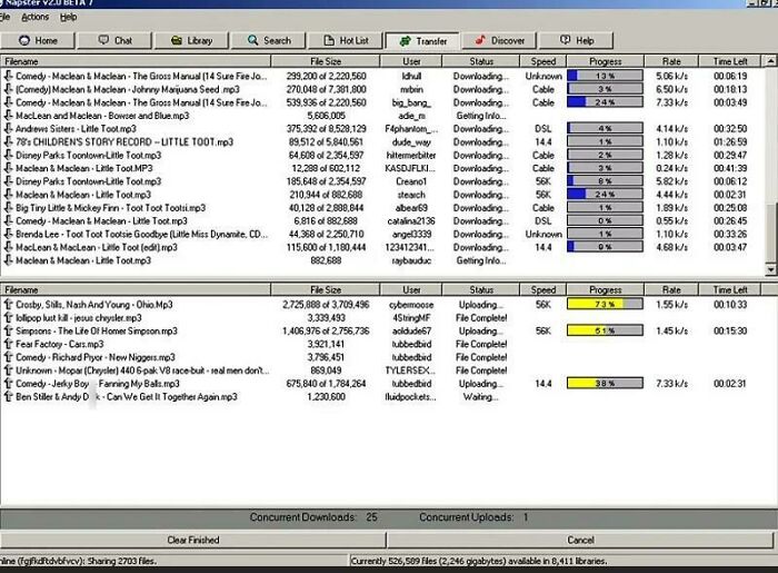 Who Else Remembers The Chaos Of Napster?