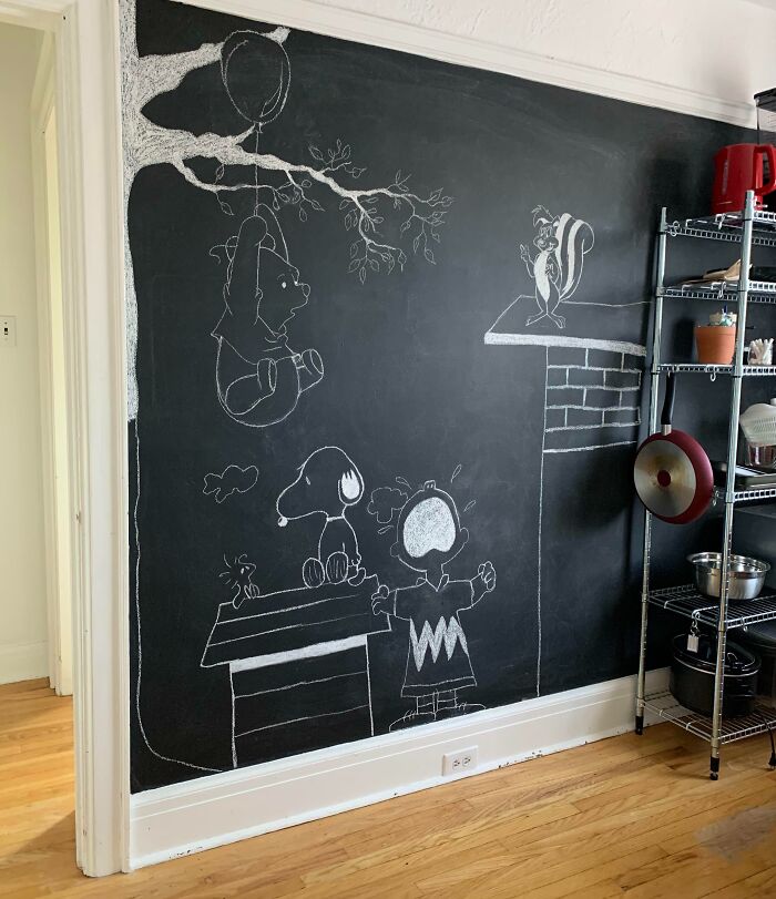 Photo of chalkboard wall